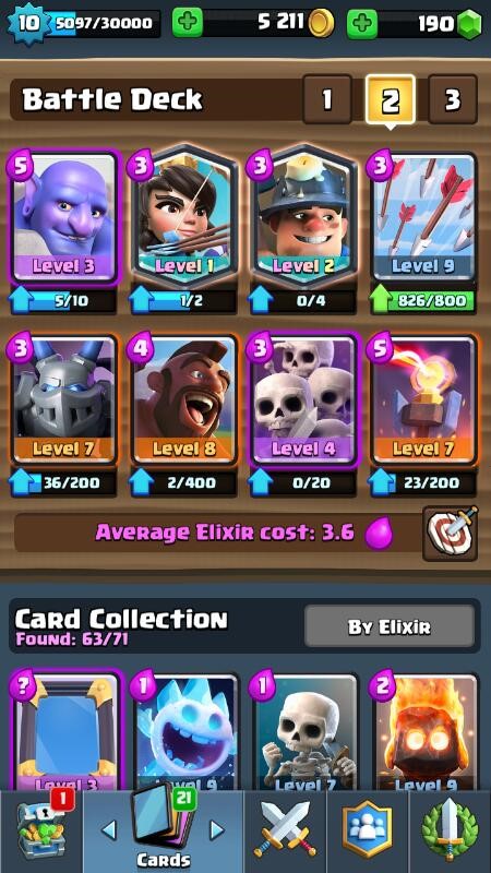 Clash Royale Guide: Decks and Strategy with Hog Rider